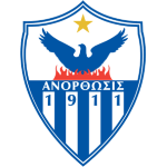 Anorthosis