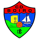 Boiro