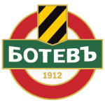Botev Plovdiv