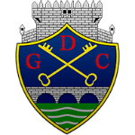 Chaves