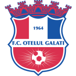 Oţelul
