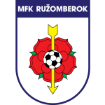 Ružomberok