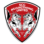 Muangthong United