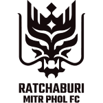 Ratchaburi